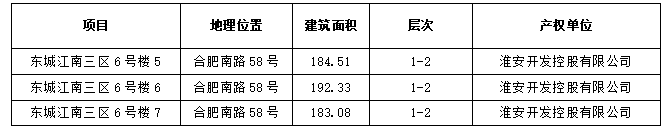 3+.png 3+.png