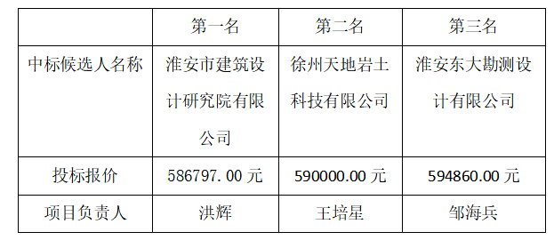 QQ圖片20230404161022.png QQ圖片20230404161022.png