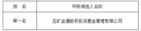 QQ圖片20230607170645.png QQ圖片20230607170645.png
